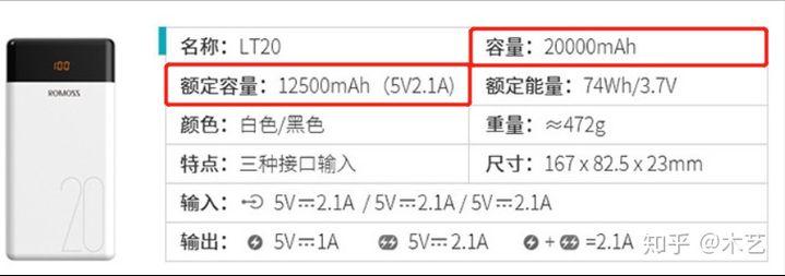 快充大容量充电宝品牌排行榜,买快充充电宝还是普通充电宝