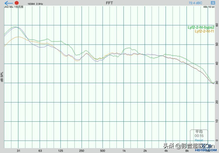 林道夫mp50和mp60,林道夫mp50前级评测