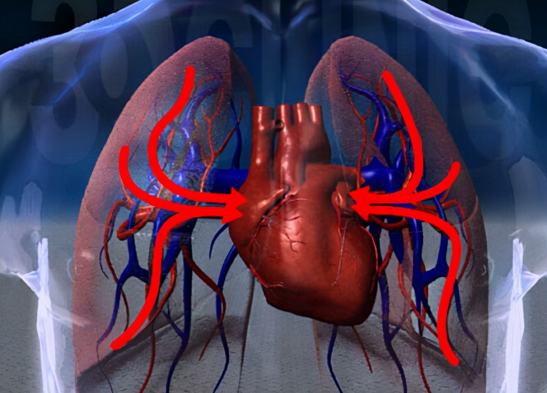 治疗功能性障碍的疗程,走路康复最有效的方法