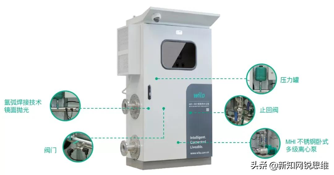 泵友圈专访|威乐中国销售副总经理陈华俊