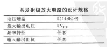 三极管放大电路详细讲解,晶体管三极管放大条件是什么