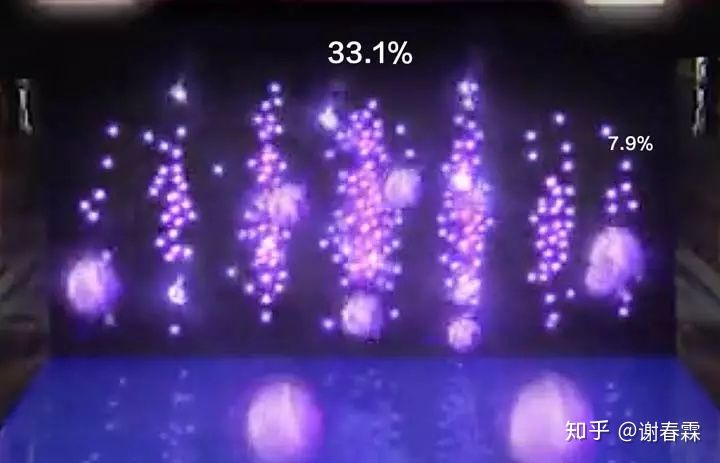 你这么努力为了什么,你这么努力怎么会过得不好