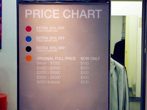 去香港必去美妆店,去香港买大牌美妆护肤攻略