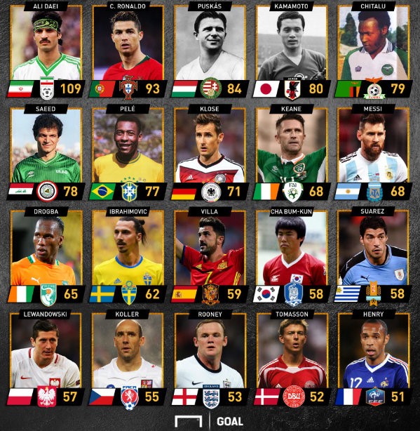 英雄永不熄灭英雄联盟,c罗一个时代的谢幕但传奇永存