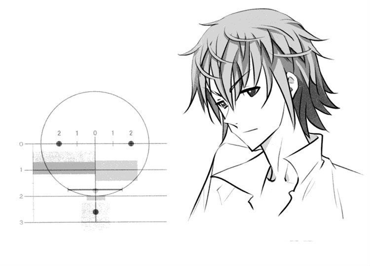 漫画人物脸怎么画图片,漫画人物正脸怎么画好看