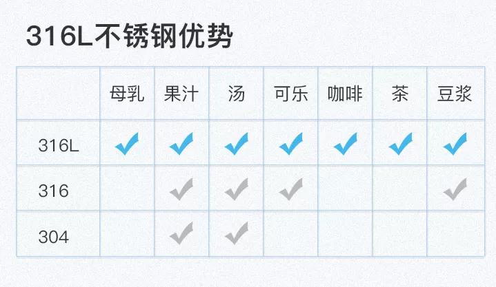 创意水杯让宝宝爱上喝水爱不释手,超级黑科技智能儿童水杯