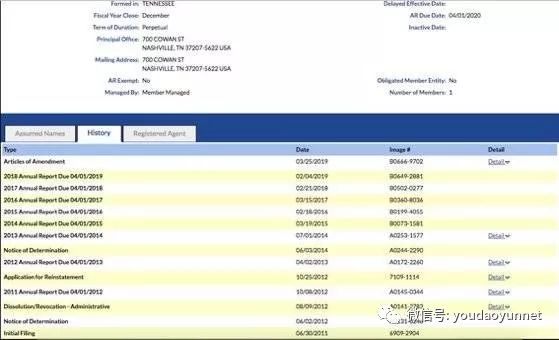 客户背景调查包括哪些,客户背景调查模板