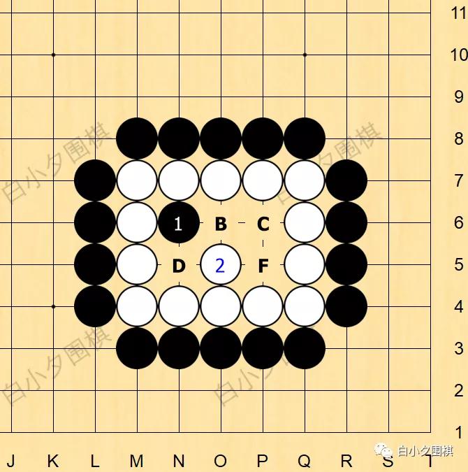 围棋学到什么程度要背棋谱,围棋入门什么是围地
