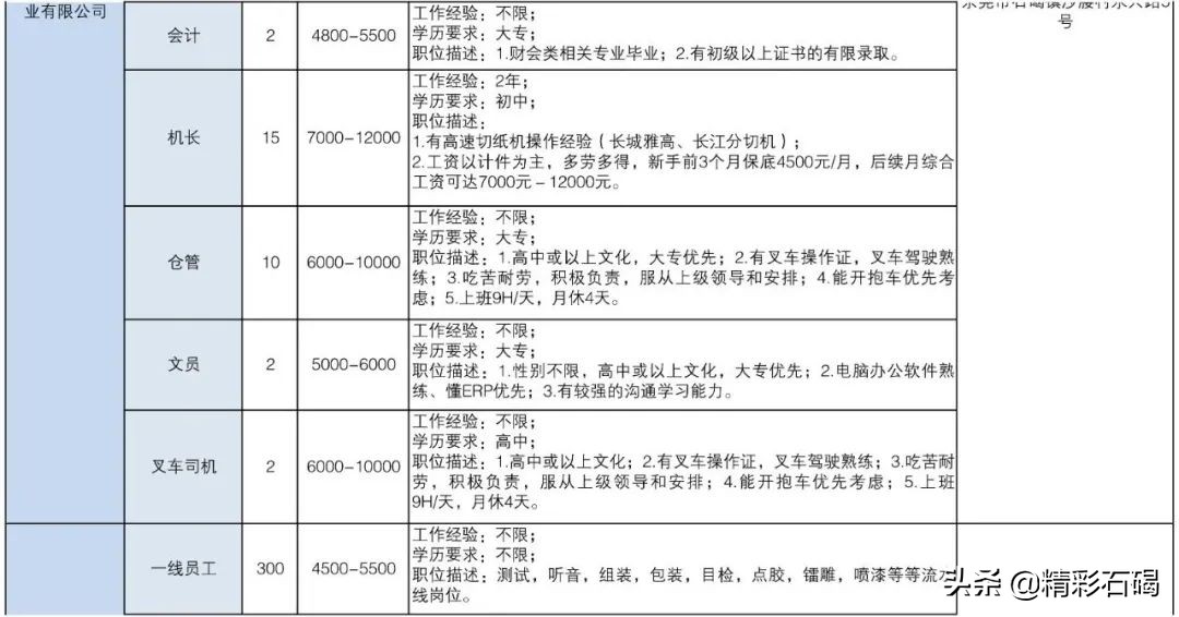 东莞石碣镇招聘编外人员15名,2020石碣政府招聘人员