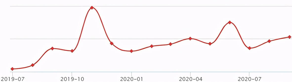 妈妈款小内裤,妈咪宝贝小内裤测评