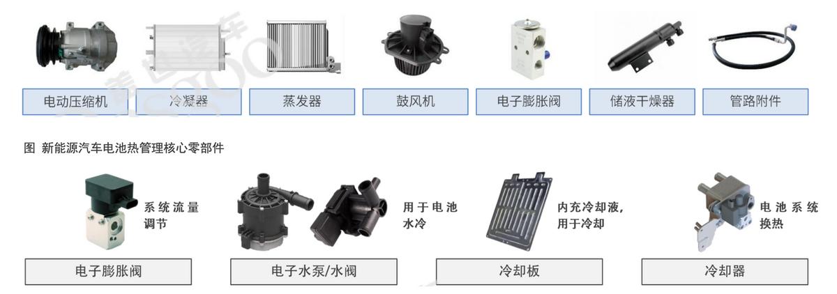 大元泵业有几个品牌,大元泵业好做吗
