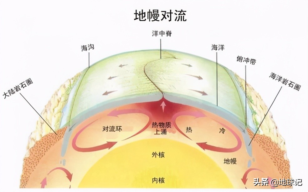 贝加尔湖的无解之谜,贝加尔湖的特征有哪些