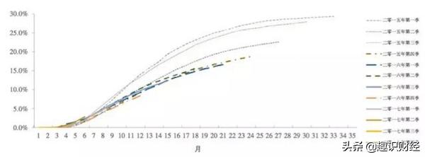 现金砍头息诈骗案例,现金砍头息诈骗罪