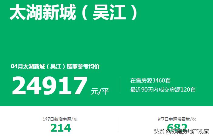 苏州吴江太湖新城苏州湾楼盘,吴江苏州湾太湖新城润樾江南