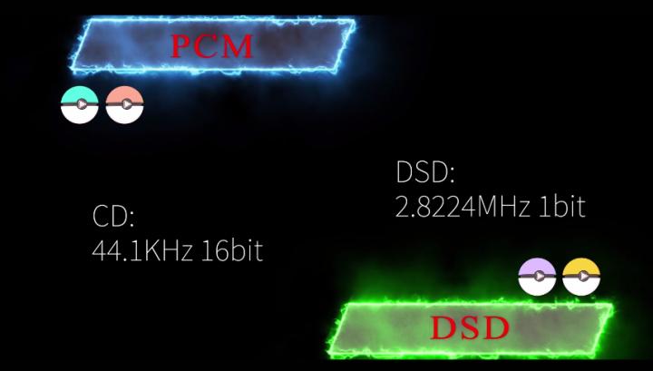 CD是永远的神？来了解下同胞兄弟DSD吧