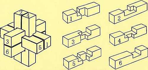 中国的难题视频,中国的七大难题