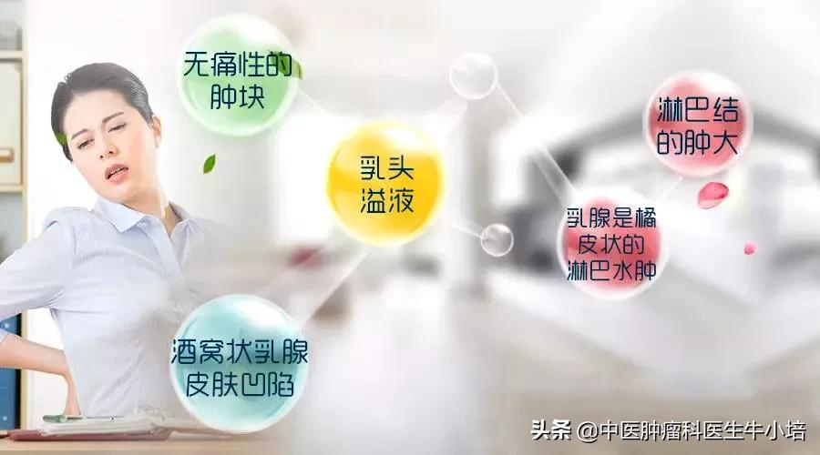 广安门医院治乳腺肿瘤最好的中医,中医乳腺肿瘤专家