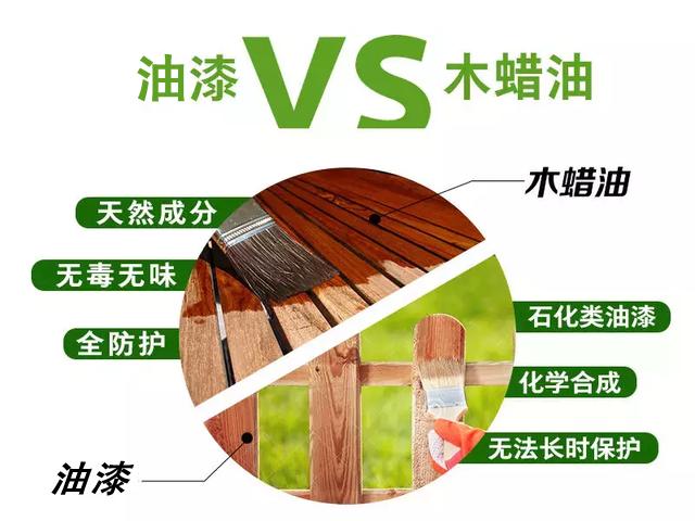 木蜡油涂刷太厚能干吗,装修木蜡油涂刷太厚如何处理