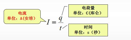 电流2.2,2.5电流等于多少瓦