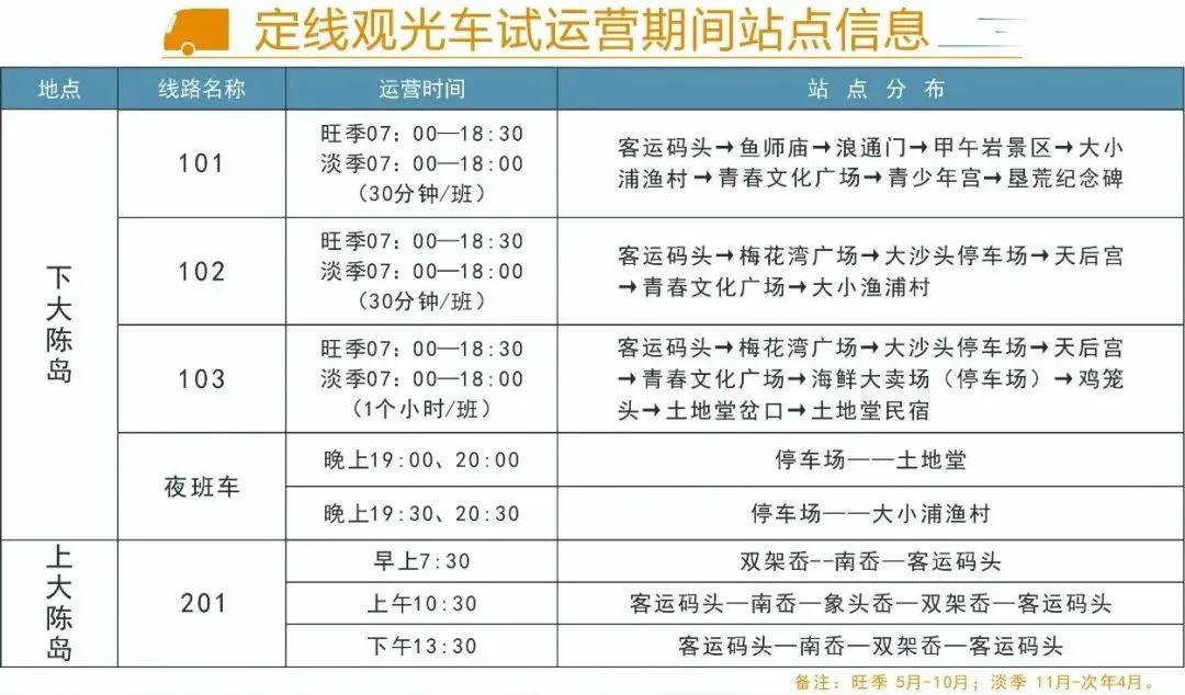 浙江景点花鸟岛,浙江风景花鸟岛