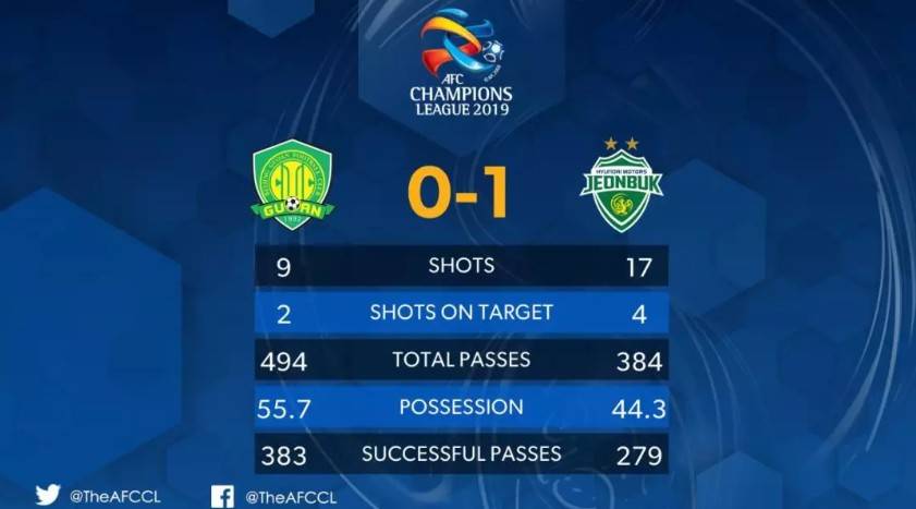 北京国安2-1击败成都蓉城,北京中赫国安赛程表