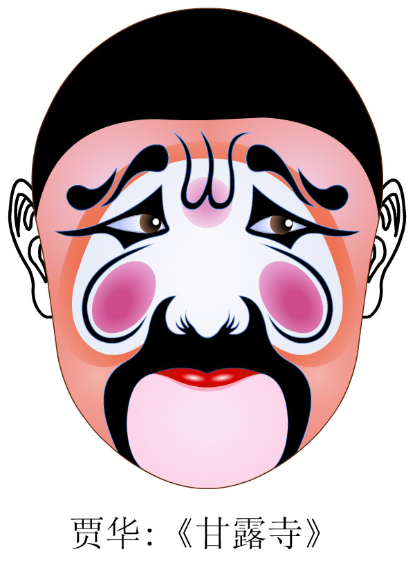 幼儿科普五颜六色的脸谱,京剧五颜六色的脸谱