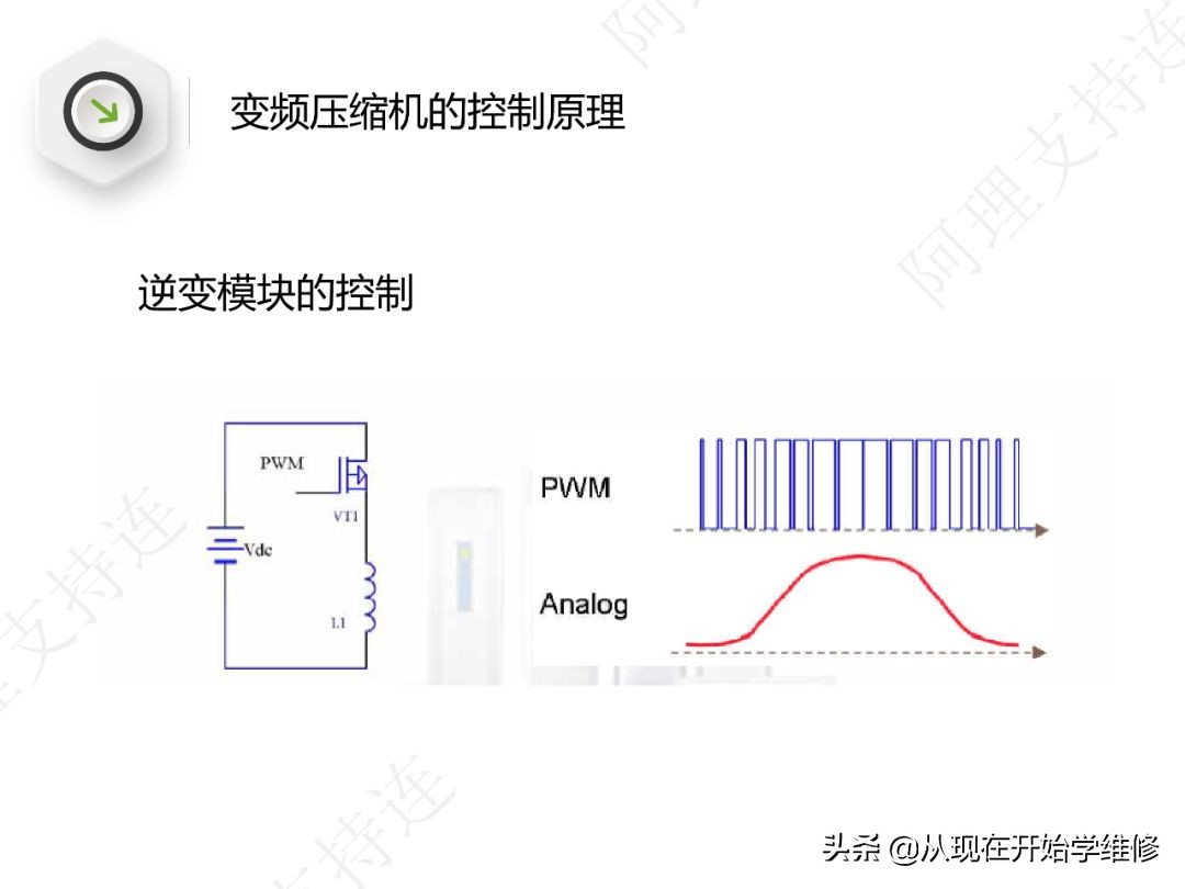 变频空调功率模块工作原理及故障,变频空调外机板电流检测电路原理