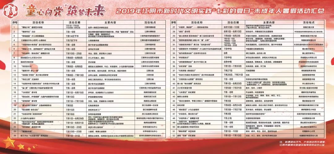 江阴暑假夏令营旅游,2022年江阴暑假有哪些夏令营活动