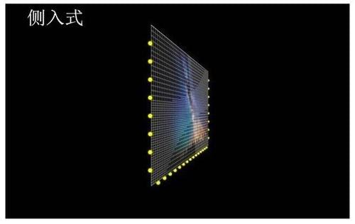 百级分区电视评测,100寸电视百级分区够用吗
