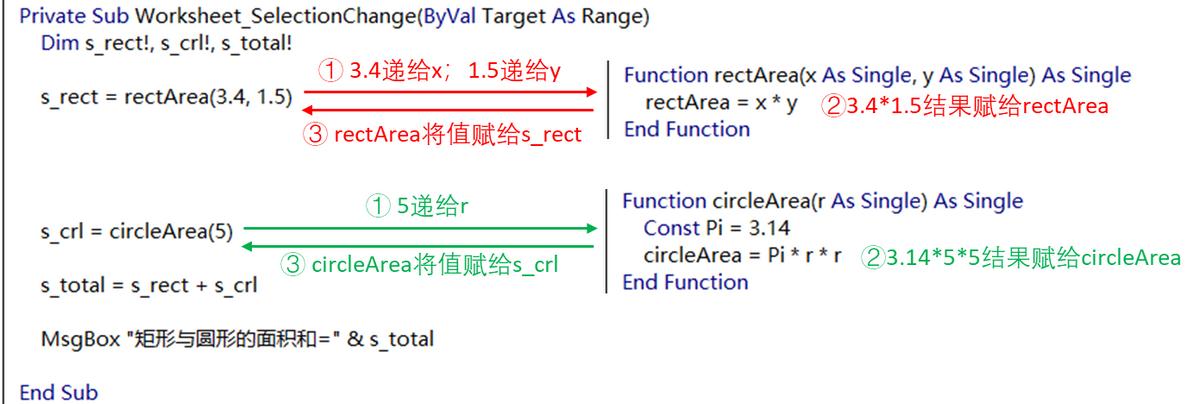 wpsexcel表格新手入门,excelsql入门新手教程