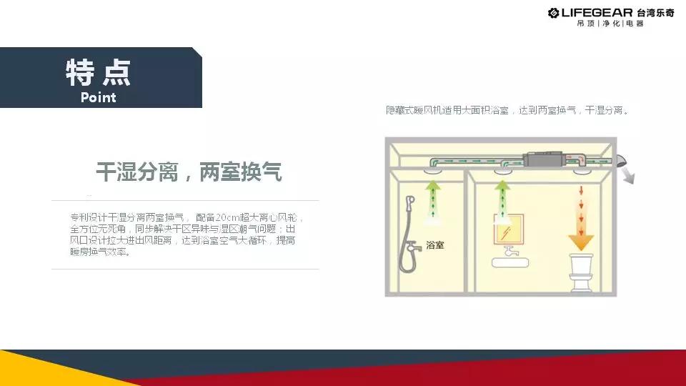 探店寻好物｜台湾乐奇：在小空间里创造出大智慧