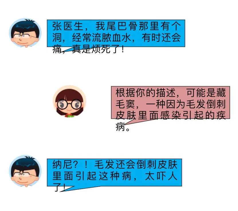 骶尾藏毛窦多毛的罪魁祸首,尾部藏毛窦治疗方法