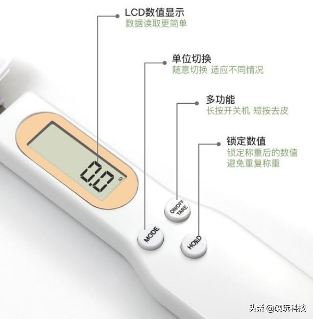 千元内的奢侈单品,千元以内大牌奢侈品