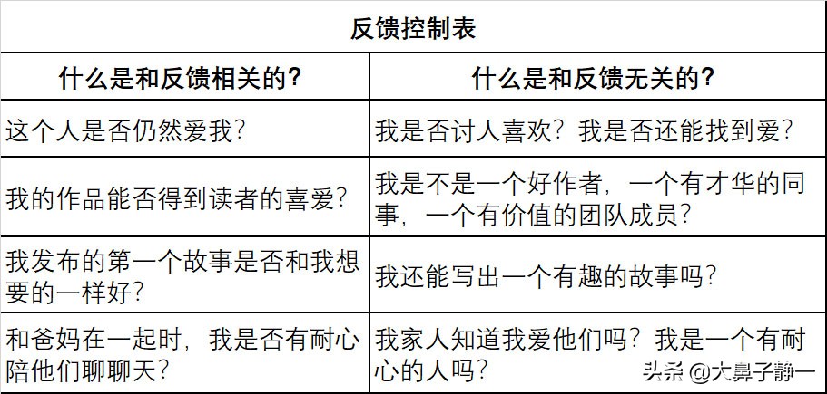 20个习惯提高幸福感,超简单3个习惯提升幸福感