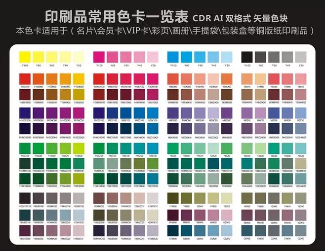 剪映导出视频颜色失真怎么处理,coreldraw导出图片不清楚怎么办