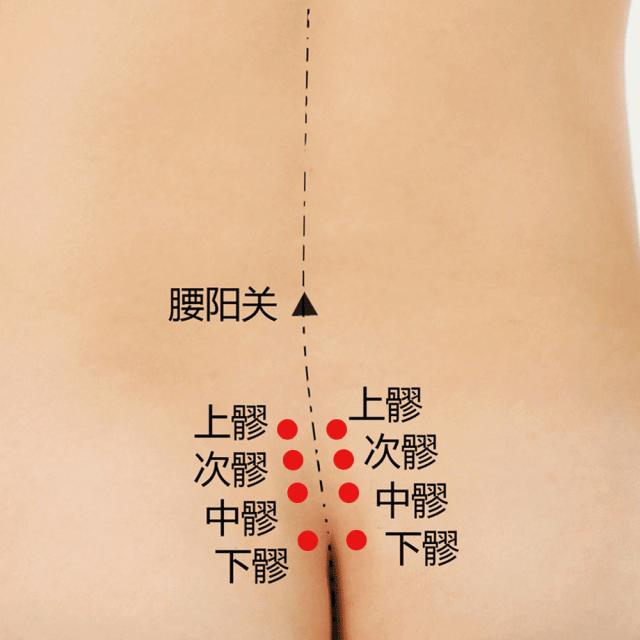 艾灸妇科炎症的穴位,艾灸神阙妇科炎症好了案例