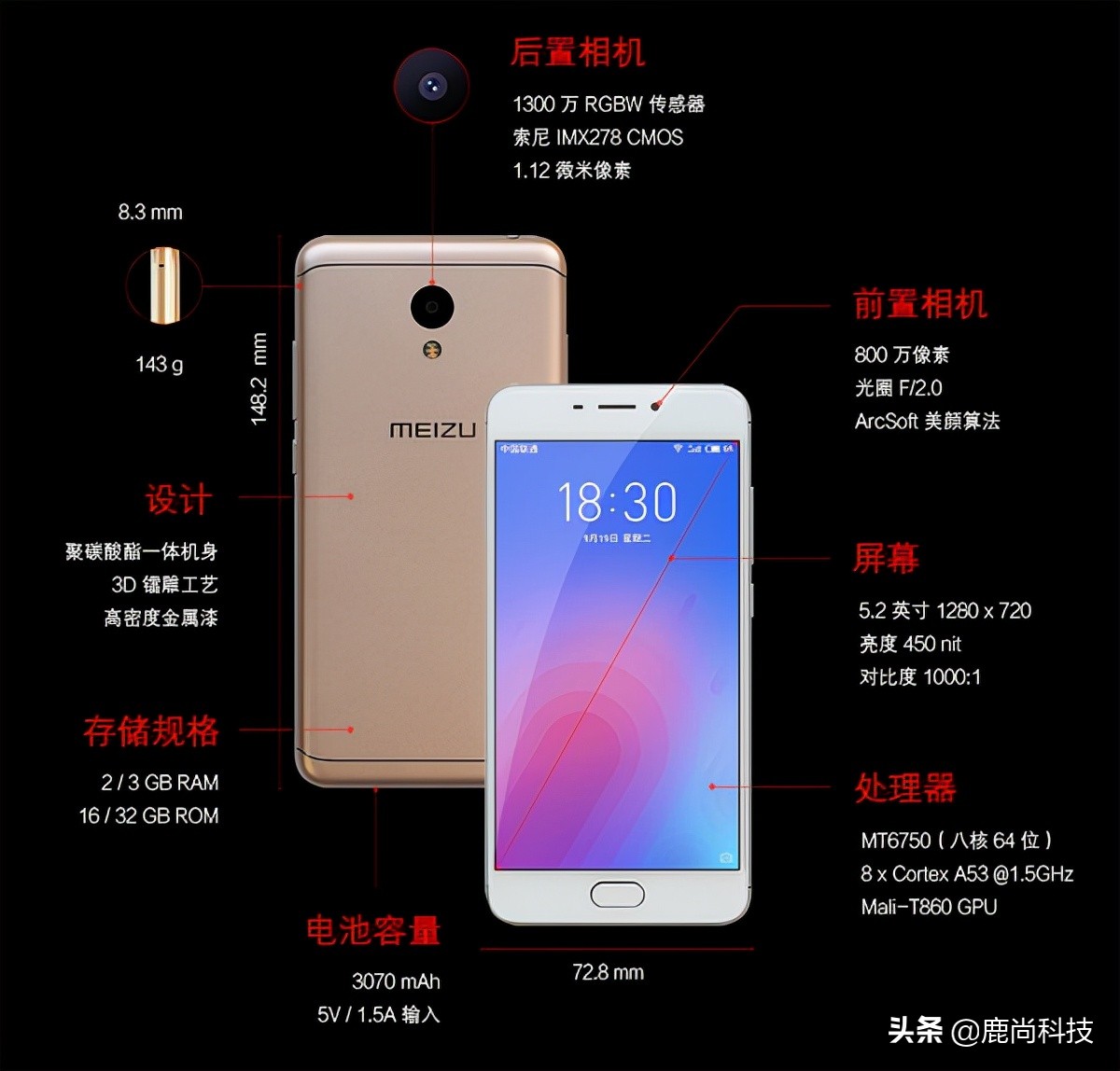 魅族魅蓝手机哪款最好用,魅族的魅蓝系列中哪款手机最好用