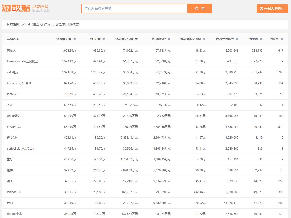 插播-做3种岗位，薅老板羊毛