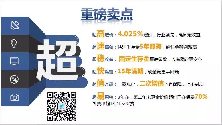 2019太平财富安赢明细,太平财富安赢年金保险收益