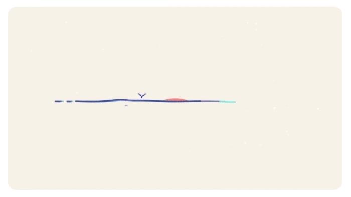 期货裸k支撑位与压心位,期货裸k如何找压力位