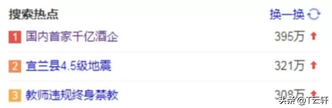 中国近十年中十大消费新现象,年度十大消费事件