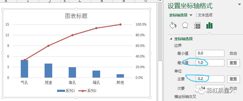 平数分布图excel怎样做,excel表格怎么画排列图