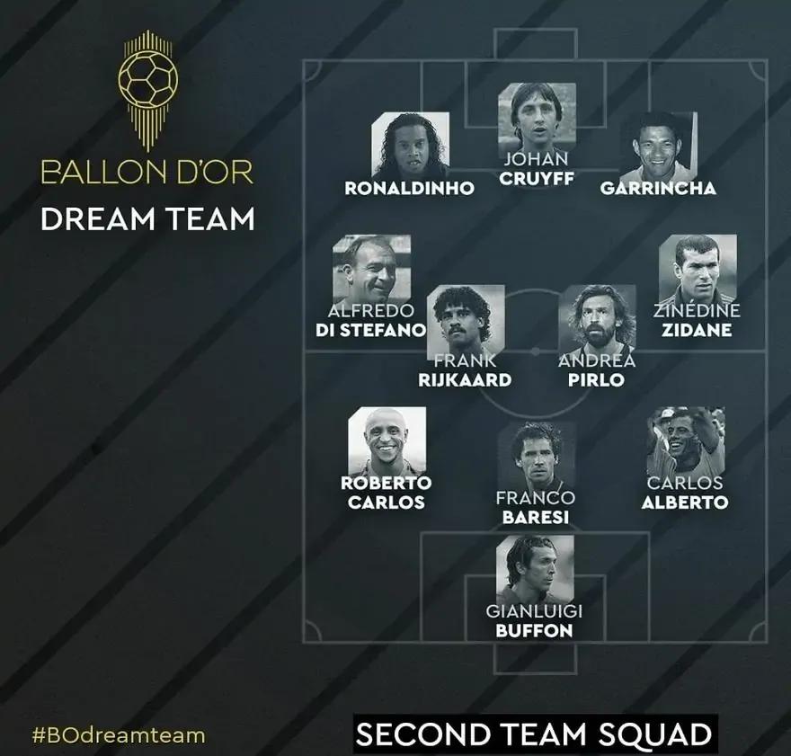 历史足坛百大球星top100,历史前50足坛巨星排名伊布