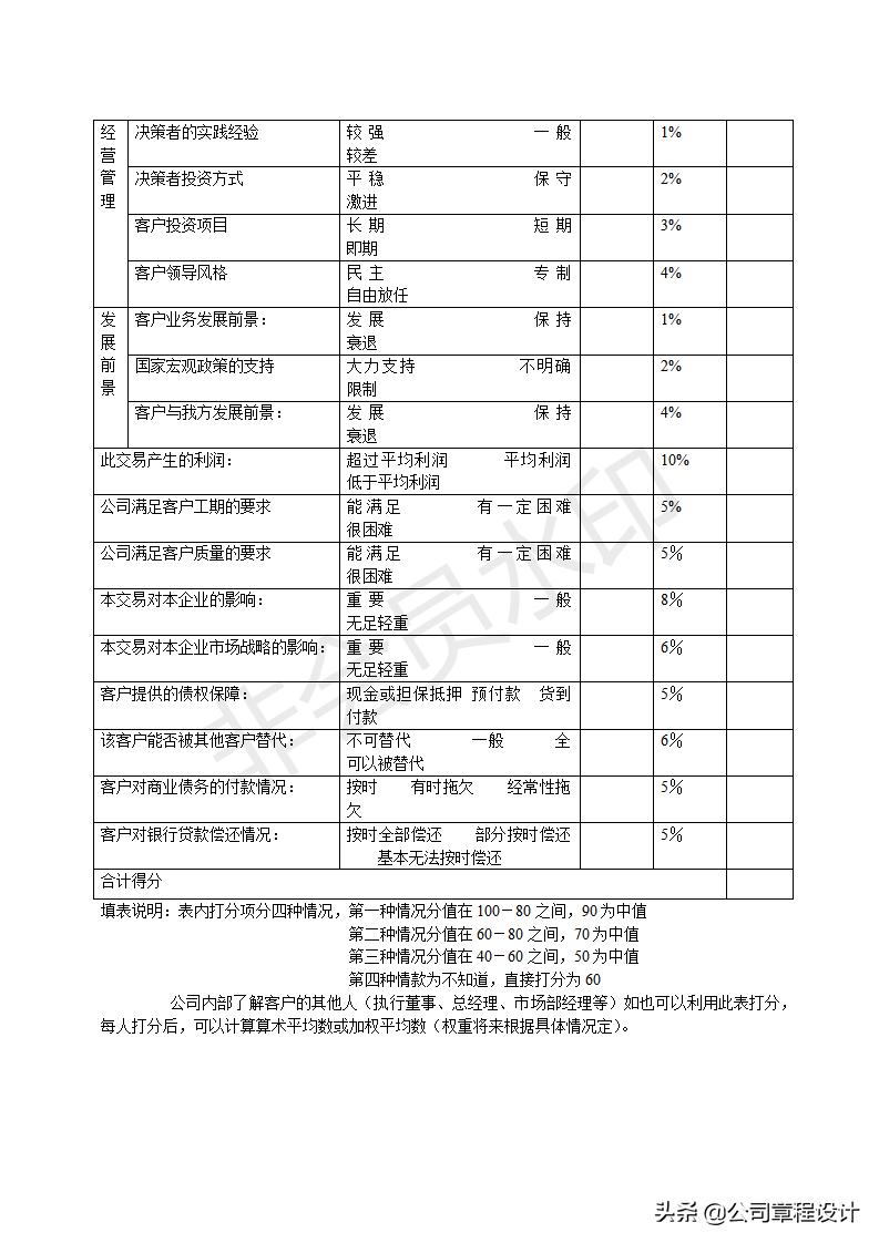 应收账款的催收管理制度,公司应收账款管理流程