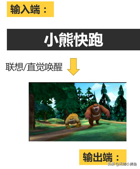 好听好记好写有意境的好名字,怎样起一个不重名的名字