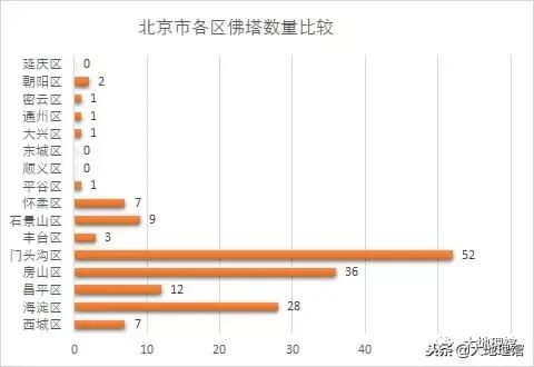 护国寺和什刹海,护国寺是一个什么地方