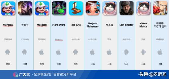 2021年上半年全球买量数据洞察及热门广告素材分析