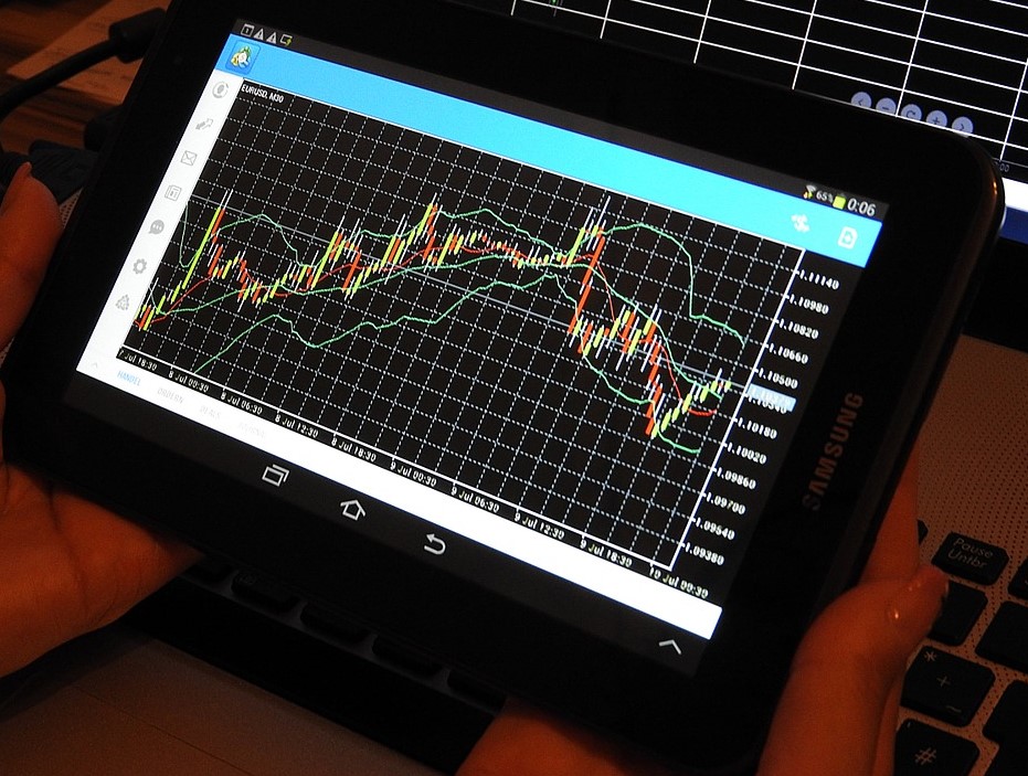 交易者必备的三个思维,看懂优秀交易者