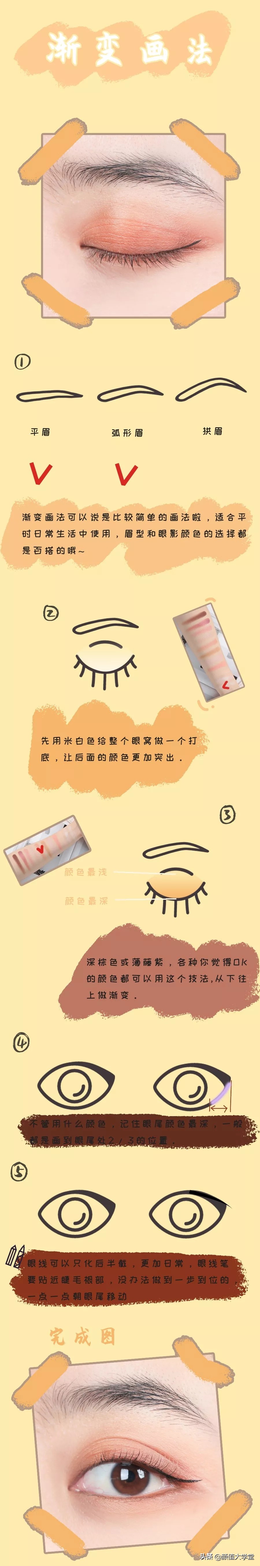 眼睛无神呆滞怎么好得快,眼睛无神呆滞怎么变好图片