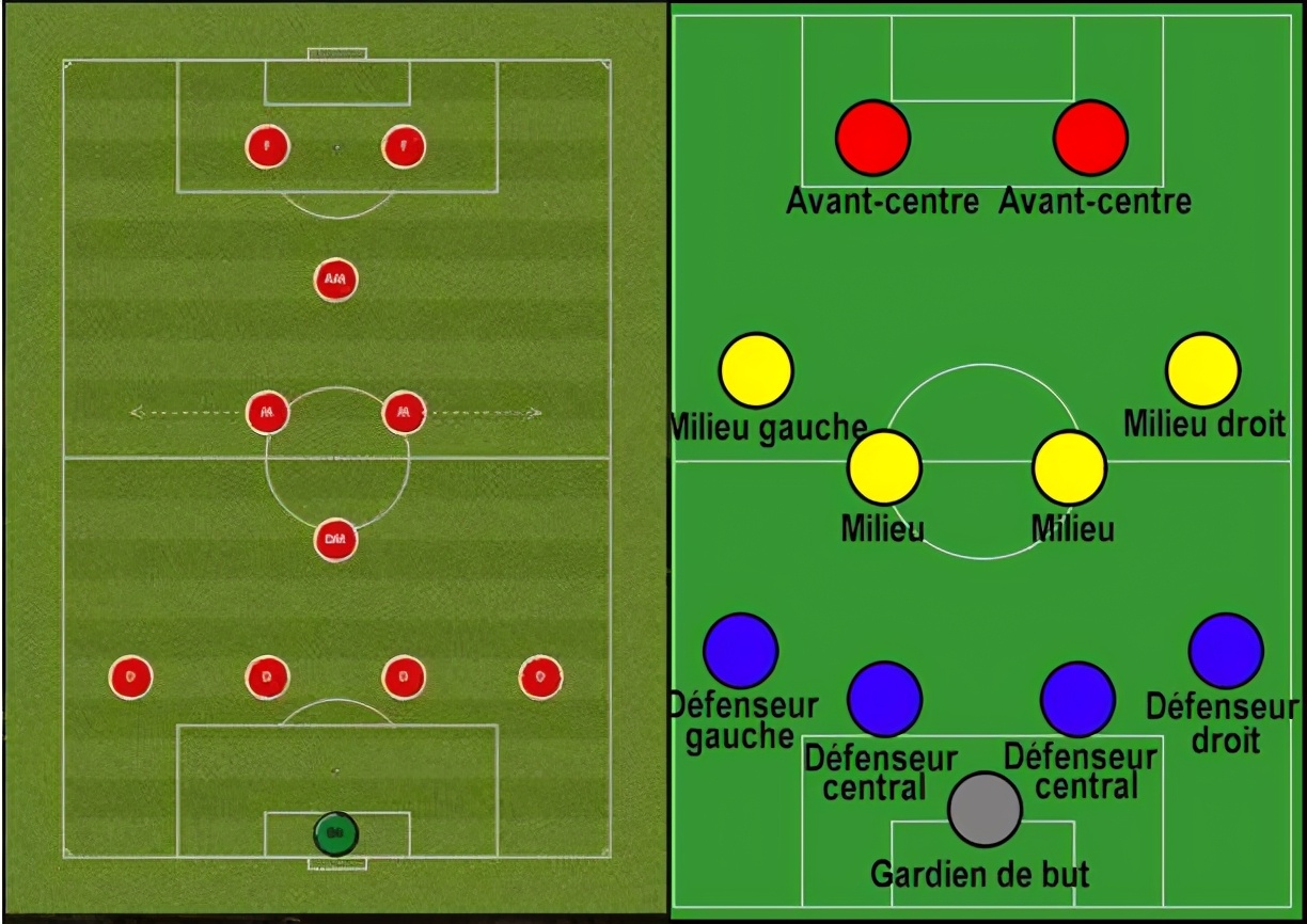 深度｜何日君再来？——阿根廷前腰列传